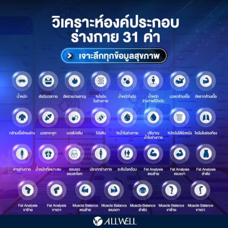 เครื่องชั่งน้ำหนักวัดมวลกาย ALLWELL รุ่น BODYA-PRO 8 อิเล็กโทรด วัดได้ 31 ค่า เชื่อมต่อแอปพลิเคชันได้ สีดำ_8